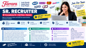 Sr. Recruiter Job at Ferrara Candy Company – Salary $66,457 to $93,039